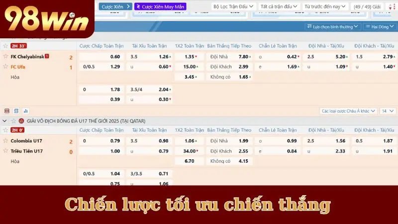 Chiến lược tối ưu chiến thắng