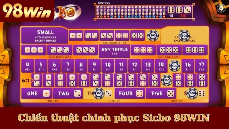 Chiến thuật chinh phục mọi ván Sicbo 98WIN