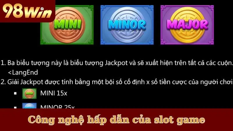 Chính sách công nghệ hấp dẫn của slot game