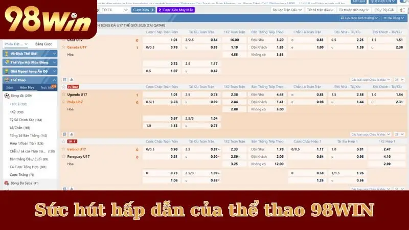 Sức hút hấp dẫn của thể thao 98WIN
