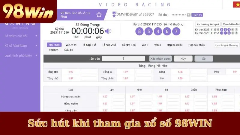 Sức hút đỉnh chóp khi tham gia xổ số 98WIN