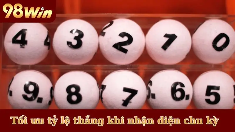 Tối ưu tỷ lệ thắng khi nhận diện chu kỳ lặp lại